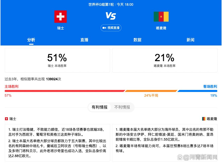 但如果谈到欧冠资格，那么还有其他实力更强的球队。